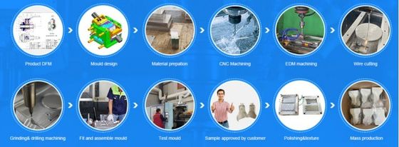 Molde de fundición a presión de aluminio 3D personalizado con 200000-1000000 disparos Vida del molde para soluciones de precisión