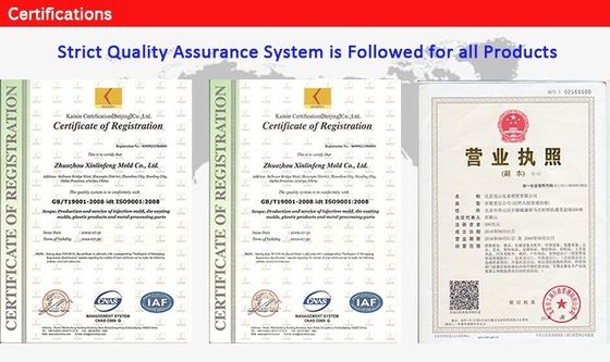 100% de inspección de moldes de fundición a presión personalizados para obtener resultados de producción superiores