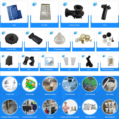 Piezas de moldeo por inyección de plástico ABS personalizadas con rendimiento estable y superficie lisa para electrónica y electrodomésticos